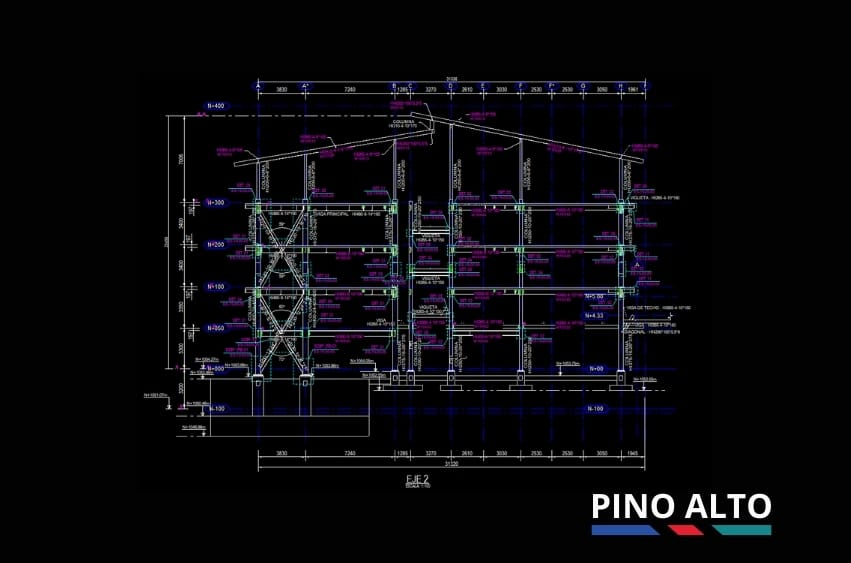Proyecto Pino Alto Panamá – Complejo Residencial en Concreto Reforzado